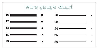 wire gauge guide wiring diagrams