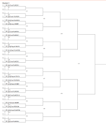 Boys basketball district 100 hosted by eben junction superior central. Sportyhq Help Draw Types
