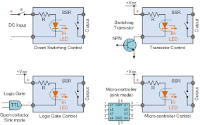 All types of relays contain sensing units within an electric coil that are on/off powered by ac or dc current. Solid State Relay Or Solid State Switch