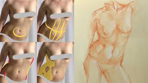 The Most Overlooked Life Drawing Topic Fat Paintingtube The front page of the internet • reddit is a place for community, conversation, and connection with millions of users worldwide. the most overlooked life drawing topic fat