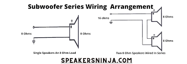 Which offers more bass, parallel wiring or series wiring??? What Hits Harder 1 Ohm Or 4 Ohm Apr 2021 Speakers Ninja