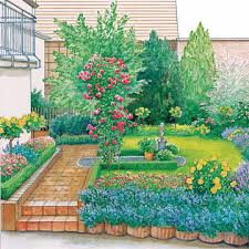 Looking for backyard garden design ideas for your backyard garden landscape? Gartengestaltung Anregungen Und Ideen Fur Den Garten