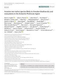 Pdf Invasive Non Native Species Likely To Threaten Biodiversity And Ecosystems In The Antarctic Peninsula Region