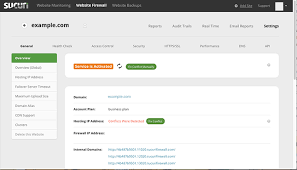 Guide To Getting Started With Sucuri Security Sucuri