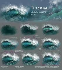 Image Result For How To Draw Sea Foam Art Art Drawings Watercolor Art