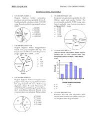 Jumlahkan terlebih dahulu nilai skhu anda, kemudian bagi sesuai dengan banyaknya jumlah mata pelajaran di 4. Stat Is Tika
