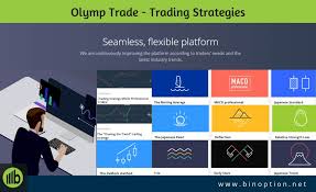 Click to get the latest buzzing content. Binary Options Broker Olymp Trade Indonesia Www Galleryneed Com