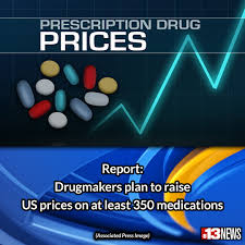 Image result for Medication Cost