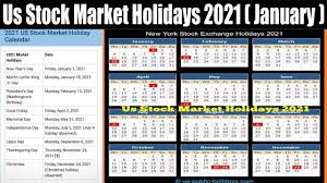 Are you looking for indian stock market holidays 2020 list? Us Stock Market Holidays 2021 Jan Know The Details