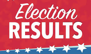 Unnoficial Election Results