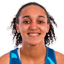 Leila Lacan Teammates