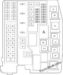 What fuse dose the corolla 2018 rear camera need. Fuse Box Diagram Toyota Corolla Auris 2013 2018