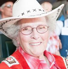 Community Report 2022