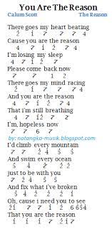 Chord Lagu Ku: Not Angka Pianika You Are The Reason - Calum Scott