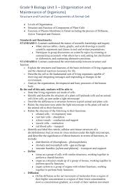 Study flashcards on 9th grade biology cell unit at cram.com. Grade 9 Biology Unit 3 Organization And Maintenance Of