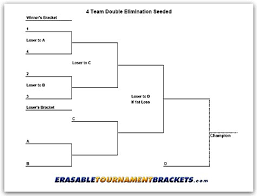 4 Team Double Elimination Seeded Tournament Bracket