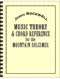 Download A Free Sample Of Music Theory And Chord Reference