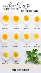 how to boil eggs perfectly every time ten minute boil