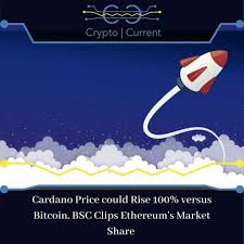 On the off chance that all works out positively, cardano could be on the way to become the best blockchain after bitcoin. Cardano Price Could Rise 100 Versus Bitcoin Bsc Clips Ethereum