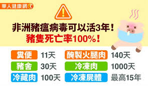 Apr 08, 2021 · 10則幽默小笑話，不開心時看一看。. éžæ´²è±¬ç˜Ÿä¸–ç´€æ±ºæˆ° é˜²ç–«3å¤§é—œéµå¿«check è¯äººå¥åº·ç¶²