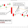 What are market sentiment indicat! Https Encrypted Tbn0 Gstatic Com Images Q Tbn And9gcrml44jfzu74uklktyjphobqumluhxxjf8boplzdoshhynikymh Usqp Cau