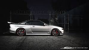 Please choose one of the options below: Skyline Gtr R34 Wallpaper 1200x681 Download Hd Wallpaper Wallpapertip