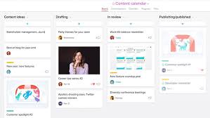 Maybe you would like to learn more about one of these? Get Organized 3 Ways To Use Asana S New Kanban Boards Pcmag