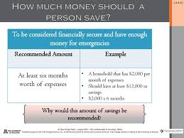 Judging a country only by its gdp is like buying a car based on its color or a stock only based on its epa. The Fundamentals Of Investing Ppt Download