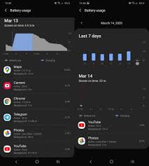 We have discussed in detail that how to take a screenshot on samsung galaxy s20. Samsung Galaxy S20 Ultra Review First Generation Troubles