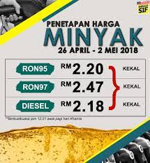 Muat turun harga minyak malaysia untuk android di aptoide sekarang! Cerita Ekonomi On Twitter Harga Minyak Mingguan Berkuatkuasa 26 April 2 Mei 2018 Hargaminyak Malaysia Minyak