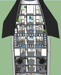 This poster includes the specs of starship like payload capacity, total swedish space designer erik corshammar (erc x) & youtuber smallstars have created their concept of spacex's starship interior layout for 64. Spacex Starship Interior Concept For 100 Passengers Spacex Starship Spacex Starship Design