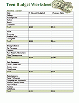Learn 8 financial skills you should know before you graduate high school. Teen Budget Worksheet Printable Familyeducation