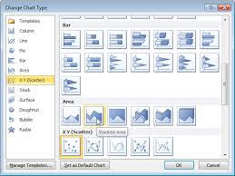 Shaded Quadrant Background For Excel Xy Scatter Chart