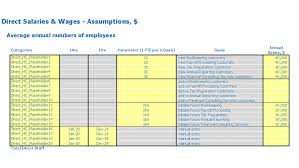 Mobile app development cost breakdown excel. 5y Mobile App Development Agency Budget Template Eloquens
