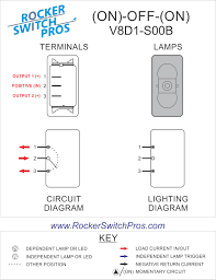 Switches wired in series means that denzel washington and gene hackman must both agree to launch the missiles. Diagram Contura V Rocker Switches Wiring Diagram Full Version Hd Quality Wiring Diagram Diagramorama Culturacdspn It