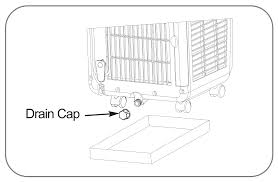 Edgestar, avallon and koldfront portable air conditioners use a condensation exhaust system to expel water vapor collected during the dehumidifying/cooling process. Water Leaks From Unit Room Air Conditioner Lg Usa Support