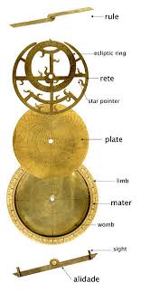 Pick a star that you're familiar with that's visible when the sun first rises in the morning. The Parts Of An Astrolabe Whipple Museum