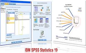 Kumpulan Proposal Bahasa Inggris Dan Tutorial Komputer Software Yang Dapat Membantu Dalam Menentukan Hasil Penelitian Spss