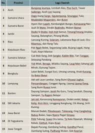 Maybe you would like to learn more about one of these? Jawaban Matematika Kelas 5 Halaman 85 Pdf Kuncisoal