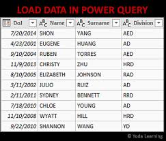 How To Add Comments In M Using Power Query