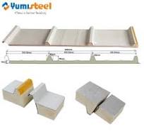 Competitive Price 10mm thick PU metal panels with 4 ribs for ...