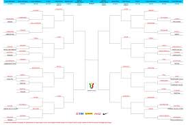 Tutto sulla coppa italia 2020/21: Coppa Italia Il Tabellone Il Lecce Puo Essere Il Primo Avversario Del Toro Toro It