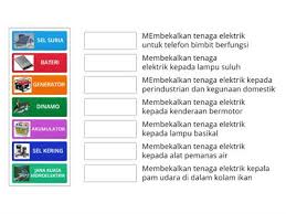 This page is about latihan sains tahun 4,contains persediaan sains upsr 2020 : Sains Tahun 5 Tenaga Sumber Pengajaran