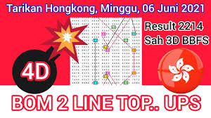 We did not find results for: Tarikan Paito Hk Hari Ini Minggu 06 06 2021