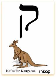 A to z animal pros by scientific name. Hebrew Letters Hebrew Alphabet Hubpages