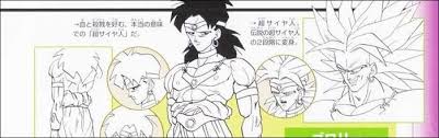 Maybe you would like to learn more about one of these? Designs For The Original Broly Of The Dragon Ball Z Movies By Akira Toriyama Depicted Him With An Adult Saiyan Tail