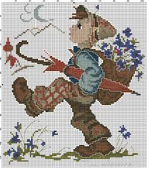 10% off most counted cross stitch charts and kits. Globetrotter Hummel Cross Stitch Pattern 1 Kreuzstichmuster Hummel Sticken Kreuzstich