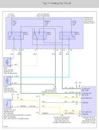 First , find the problem area on the wiring diagram. Chevy Electric Fan Wiring Diagram Wiring Diagram Book Clear Will Clear Will Prolocoisoletremiti It