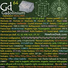 Periodic Table Flashchards Element Properties Newton Desk Periodic Table Electron Configuration Chemistry