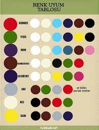 Ancak dikkat etmeniz gereken şey kombin yaparken seçtiğiniz renklerin aynı özellikte olmaları gerektiğidir. Kiyafet Renk Uyum Tablosu Renkler Renk Semalari Rehber